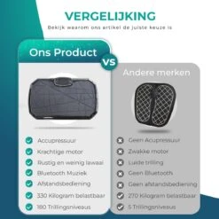 Luxari - Trilplaat Pro - Bluetooth Speaker - 5 Trainingsprogramma's & 180 Niveaus - 2 Fitness Weerstandskabels - Afstandsbediening - Zwart -FitForce Outlet Winkel 1200x1200 2105