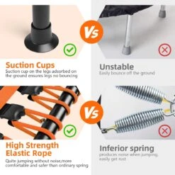 FOXSPORT Trampoline - Jump - Fitness - Volwassene Of Kindertrampoline - Met Telefoonhouder - Fitness Trampoline Met Handvat - Mini Trampoline - Kleine Trampoline - Sport Trampoline - Inclusief Handgrip - Fitnesstrampolines - Vereist Montage - 123 Cm -FitForce Outlet Winkel 1200x1200 2312