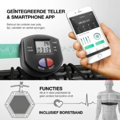 Sportstech Germany - HTX100 Smart Fitness-trampoline Met App -FitForce Outlet Winkel 1200x1200 2314