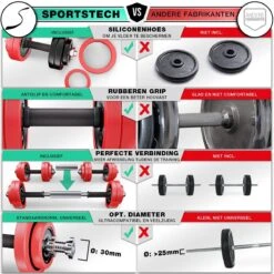 Sportstech AH300 Halterset - Korte&lange Halter Dumbbell Ineen - 30 Kg - Halters - Gewichten -FitForce Outlet Winkel 1200x1200 46