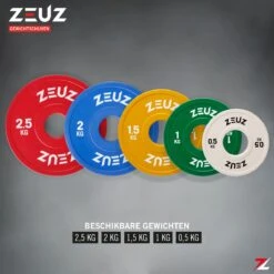 ZEUZ® Halterschijf 2 Stuks 0.5 KG – 1 KG Gewichten Set – Voor 50 Mm Halter – Crossfit & Fitness – Metaal & Rubber -FitForce Outlet Winkel 1200x1200 478