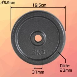 4x5kg Halterschijven Set - 20kg - Gietijzer - 30mm - Gewichten - 5kg - Halterset 11 4x5kg Halterschijven Set - 20kg - Gietijzer - 30mm - Gewichten - 5kg - Halterset -FitForce Outlet Winkel 1200x1200 492