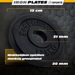 ScSPORTS® Halterschijven Set 5 Kg - Gietijzer - 30 Mm - 4x1,25 Kg - Gewichten -FitForce Outlet Winkel 1200x1200 55