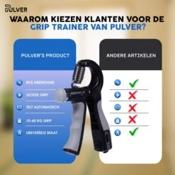 Pulver -Handtrainer 10 To 60kg Met Vingertrainer - Handknijper- Knijphalter - Armtrainer – Gewichten - Hand Knijper Set - Handgripper - Hand Gripper - Grip - Onderarm Trainer - Buigveer – Grip Trainer - Vinger - Hand Spier - Fitness - Zwart -FitForce Outlet Winkel 1200x1200 593