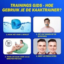 Cozy World - Kaaktrainer - Jawline - Kaaklijn - Onderkin Trainer - Gezichtspier - Anti Aging - Gezichtsdoorbloeding -FitForce Outlet Winkel 1200x1200 800