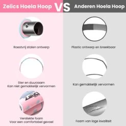 Zelics Sports - Professionele Fitness Hoelahoep Voor Volwassenen Met Gewicht - Gemaakt Van Roestvrij Staal, Zachte Foam En Anti-Zweet Buitenlaag - Sport Hoepel - Hula Hoop - Weight Hoop - Hoepel Fitness - 92cm/1.2 Kg Vulbaar- Inclusief Spingtouw 13 Zelics Sports - Professionele Fitness Hoelahoep Voor Volwassenen Met Gewicht - Gemaakt Van Roestvrij Staal, Zachte Foam En Anti-Zweet Buitenlaag - Sport Hoepel - Hula Hoop - Weight Hoop - Hoepel Fitness - 92cm/1.2 Kg Vulbaar- Inclusief Spingtouw -FitForce Outlet Winkel 1200x1200 805