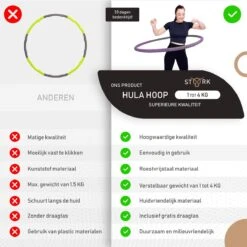 Fitness Hoelahoep - Cadeau - Sport Hoepel - Hoelahoep Volwassenen - Waist Trainer - Gym - Thuis - 1-4 KG/94 Cm+ Gratis Hoepeltas -FitForce Outlet Winkel 1200x1200 855