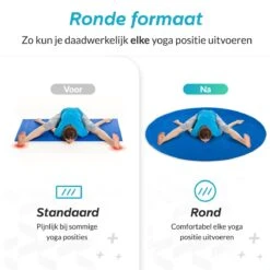 Ronde Yoga Mat Anti Slip (140 Cm Doorsnede) - Yogamat Extra Dik (6mm) - Yoga Matje | VITALIC -FitForce Outlet Winkel 1200x1200 921