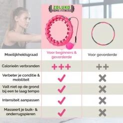 Zoluko Hoelahoep - Incl. E-Book - Hula Hoop - Hoepel - Hoelahoep Fitness - Hula Hoop Fitness - Fitness Hoepel - Weighted Hula Hoop - Weight Hoop - Hoelahoep Met Gewicht - Hoelahoep Volwassenen - Hoepel Fitness - Body Hoop - 1.7 KG - Roze -FitForce Outlet Winkel 1200x1200 990