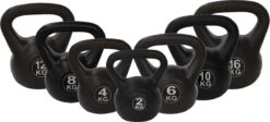 Tunturi PVC Kettle Bell - Kettlebell - 16 Kg - Incl. Gratis Fitness App -FitForce Outlet Winkel 1200x544 5