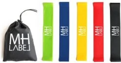 MH Label - Sport Elastiek Band Fitness - Weerstandsbanden - Weerstandselastiek - Fitnessbanden - Fitness Elastieken - Loop Resistance Banden - Gymnastiekband - Trainingsbanden -FitForce Outlet Winkel 1200x630 1