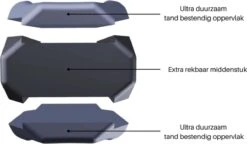 Kaaklijn Jawline Trainer Sport Fitness Kaak Trainer Gym Jawliner - Variant Expert - Kaaklijn Onderkin Gezichtstrainer - Jawliner® -FitForce Outlet Winkel 1200x699 4