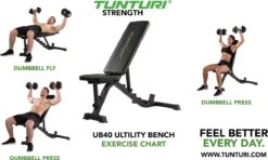 Tunturi UB40 Utility Bench Fitnessbank - Halterbank - Trainingsbank - Buikspierbank - Verstelbaar -FitForce Outlet Winkel 1200x720