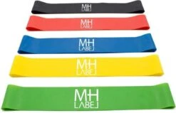 MH Label - Sport Elastiek Band Fitness - Weerstandsbanden - Weerstandselastiek - Fitnessbanden - Fitness Elastieken - Loop Resistance Banden - Gymnastiekband - Trainingsbanden -FitForce Outlet Winkel 1200x774