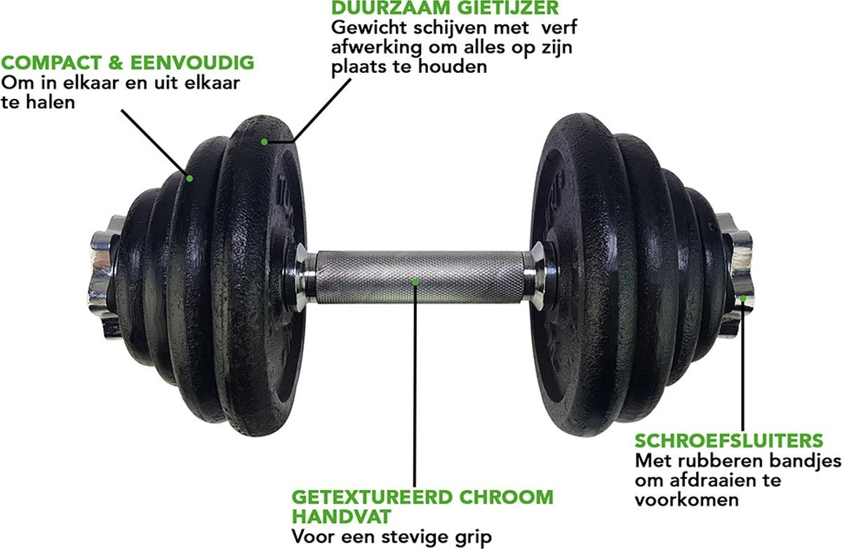 RS Sports Dumbellset - Halterset Met Gewichten - Totaal 30 Kg - 2 Stangen - Zwart 6 RS Sports Dumbellset - Halterset Met Gewichten - Totaal 30 Kg - 2 Stangen - Zwart - Afbeelding 6