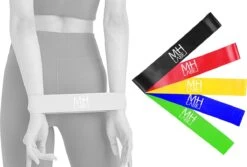 MH Label - Sport Elastiek Band Fitness - Weerstandsbanden - Weerstandselastiek - Fitnessbanden - Fitness Elastieken - Loop Resistance Banden - Gymnastiekband - Trainingsbanden -FitForce Outlet Winkel 1200x809 1