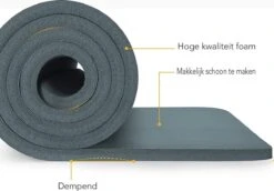 Sens Design Fitness Mat XL - Yogamat - 190x100x1.5 Cm - Petrol -FitForce Outlet Winkel 1200x834 3