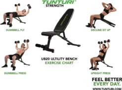 Tunturi UB20 Utility Fitnessbank - Halterbank - Trainingsbank - Buikspierbank - Verstelbaar - Incl. Gratis Tunturi Training App 15 Tunturi UB20 Utility Fitnessbank - Halterbank - Trainingsbank - Buikspierbank - Verstelbaar - Incl. Gratis Tunturi Training App -FitForce Outlet Winkel 1200x885
