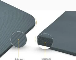 Sens Design Fitness Mat XL - Yogamat - 190x100x1.5 Cm - Petrol -FitForce Outlet Winkel 1200x946 1