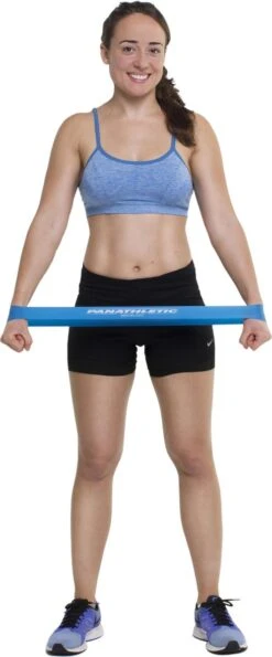Panathletic Weerstandsbanden – Set Van 5 – Handleiding – Opbergzakje – EBook Met Extra Oefeningen – Blauw -FitForce Outlet Winkel 498x1200