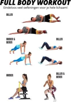 Focus Fitness - Weerstandsbanden - Set Van 6 Resistance Banden - Fitness Elastiek - Incl. Opbergzak -FitForce Outlet Winkel 836x1200