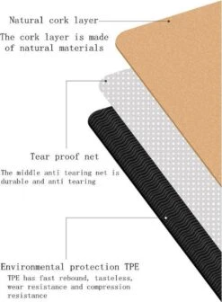 Merkloos TDR - Yoga Mat Met Tas- Natuurlijk Kurk En TPE - Vrij Van Schadelijke Stoffen, Hypoallergeen En 100% (biologisch) Afbreekbaar - Zeer Geschikt Voor Yin Yoga En Kundalini Yoga Met Draagtas En Draagband- 183x66x0,5 Cm - Mandala Bloem -FitForce Outlet Winkel 881x1200 1