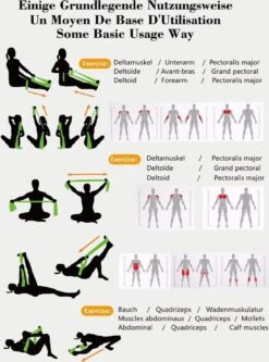 Merkloos Professionele - Yoga - Elastische Latex - Weerstandbanden Set 3 Stuks I-Wannahave -FitForce Outlet Winkel 889x1200