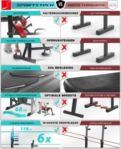 Sportstech BRT300 - Innovatieve Halterbank - Houder Voor Gewichten - Opklapbaar - Antislip -FitForce Outlet Winkel 979x1200 1