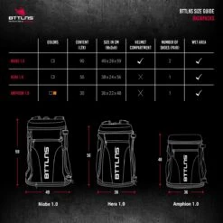 BTTLNS Rugtas | Rugzak | Triathlon Rugtas | Multifunctionele Triathlon Rugtas 50 Liter | Hera 1.0 | Zwart -FitForce Outlet Winkel 1200x1200 91